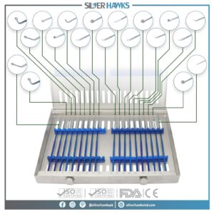 Super Micro Rohotn Set Titanium